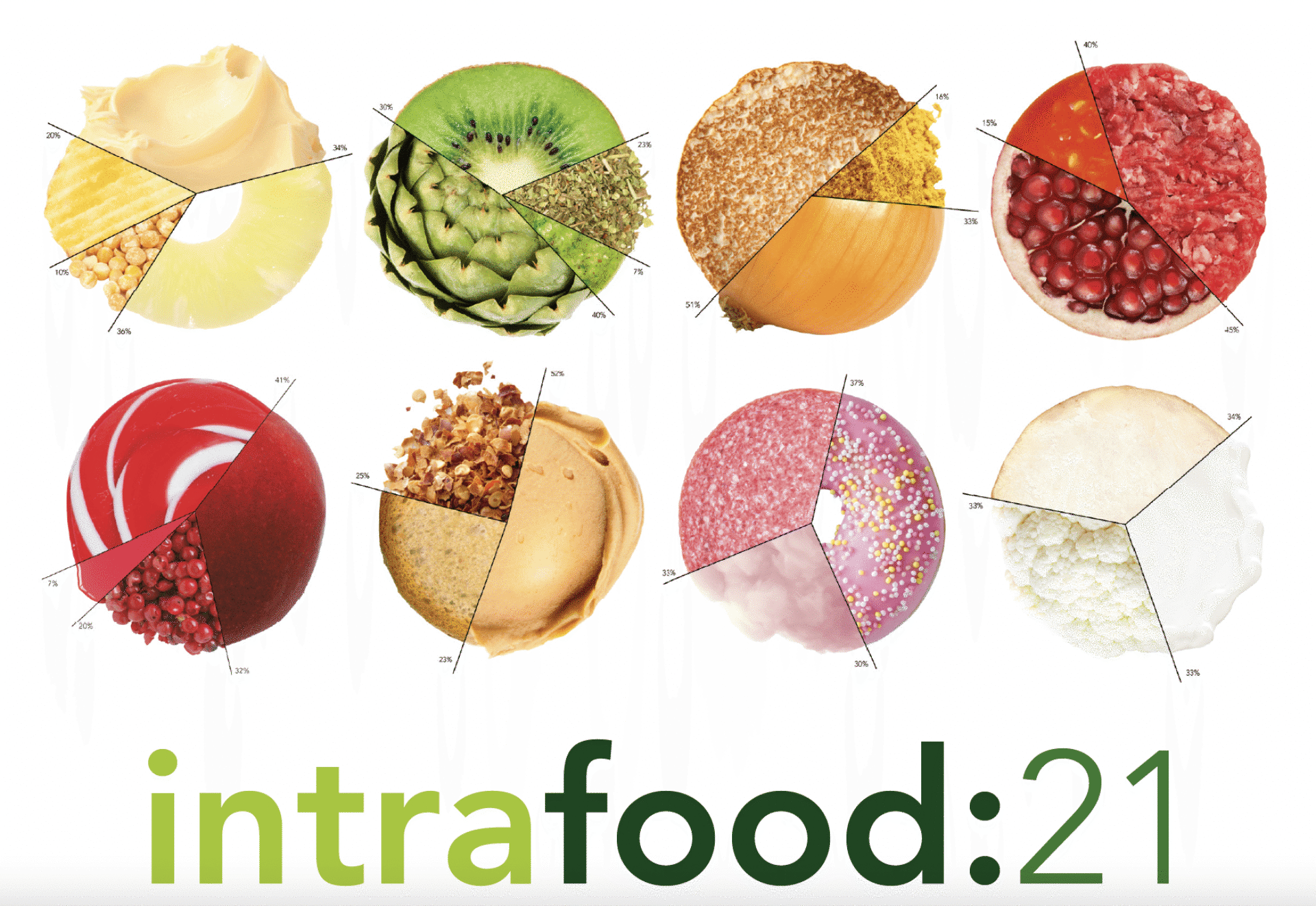 Intrafood