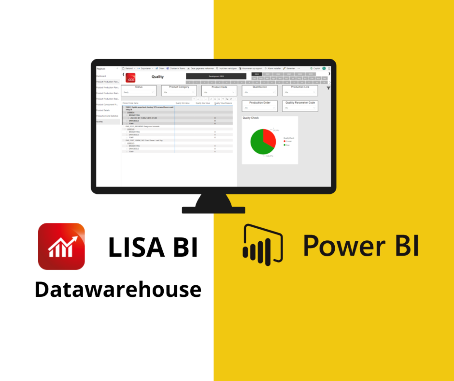 LISABI Power BI