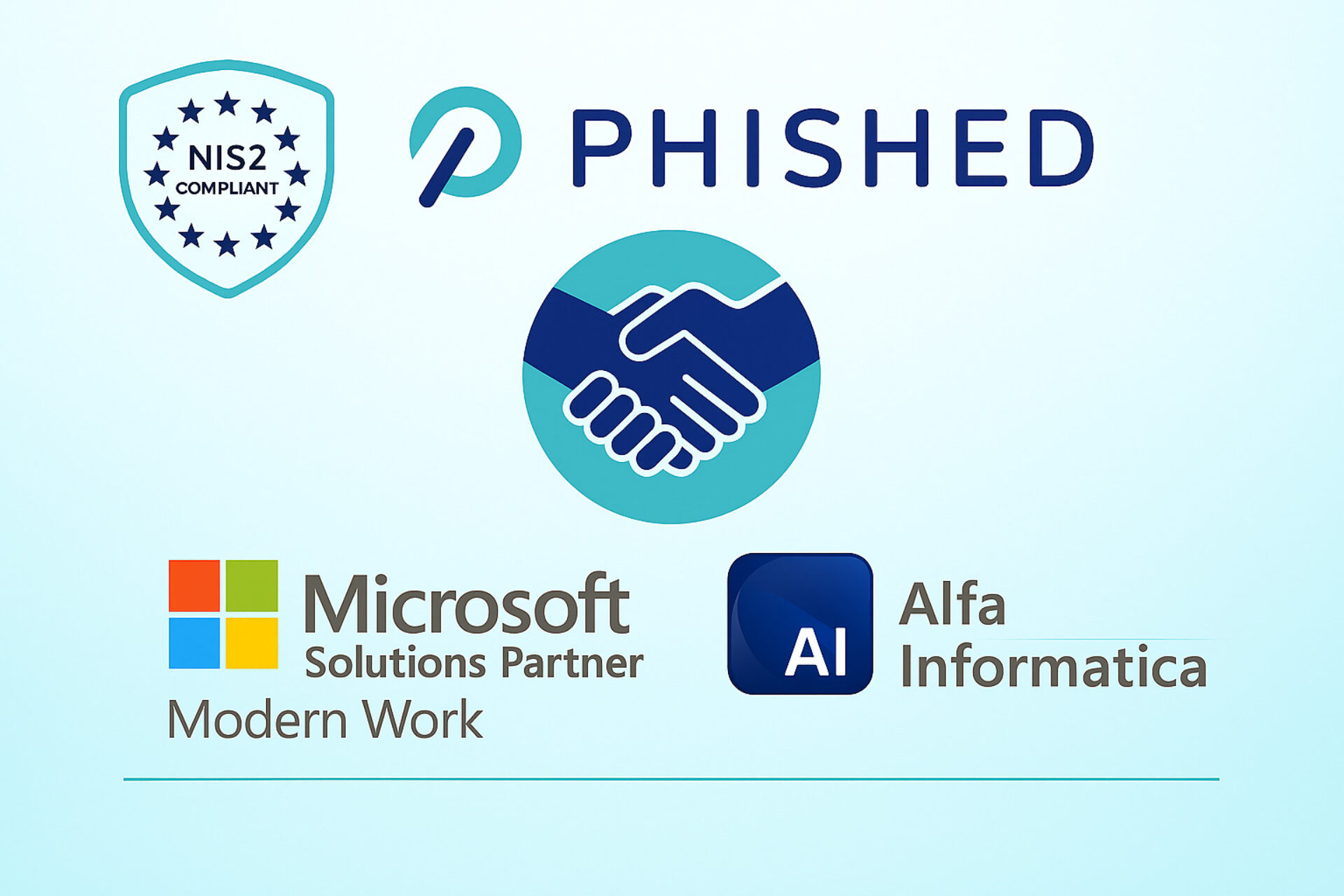 Phished AI MS Solutions Partner Modern Work Hor