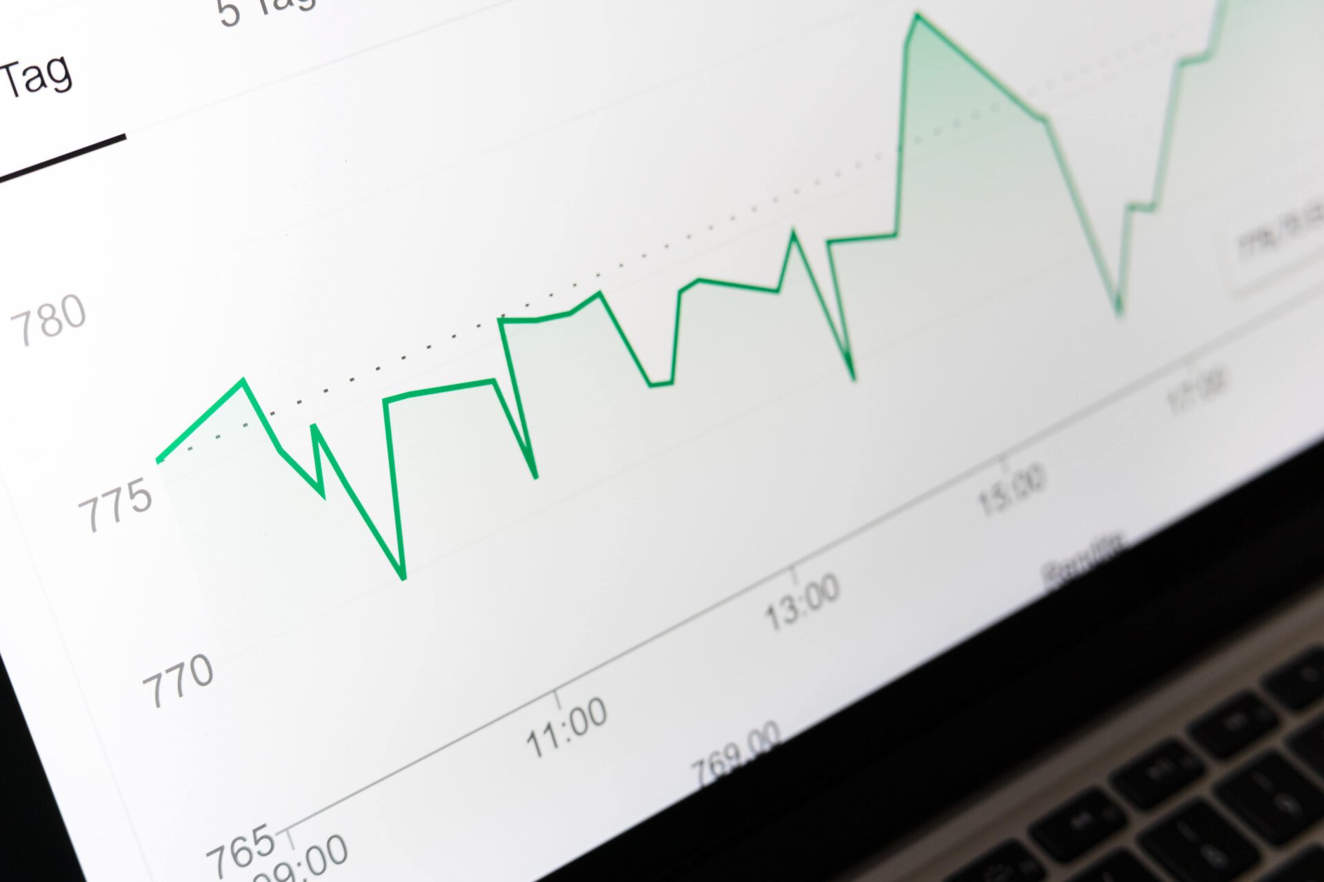 Rapportering analytics markus winkler Ir Rb SND5 E Uc unsplash